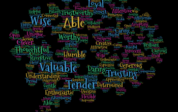 Daily Positive Affirmations